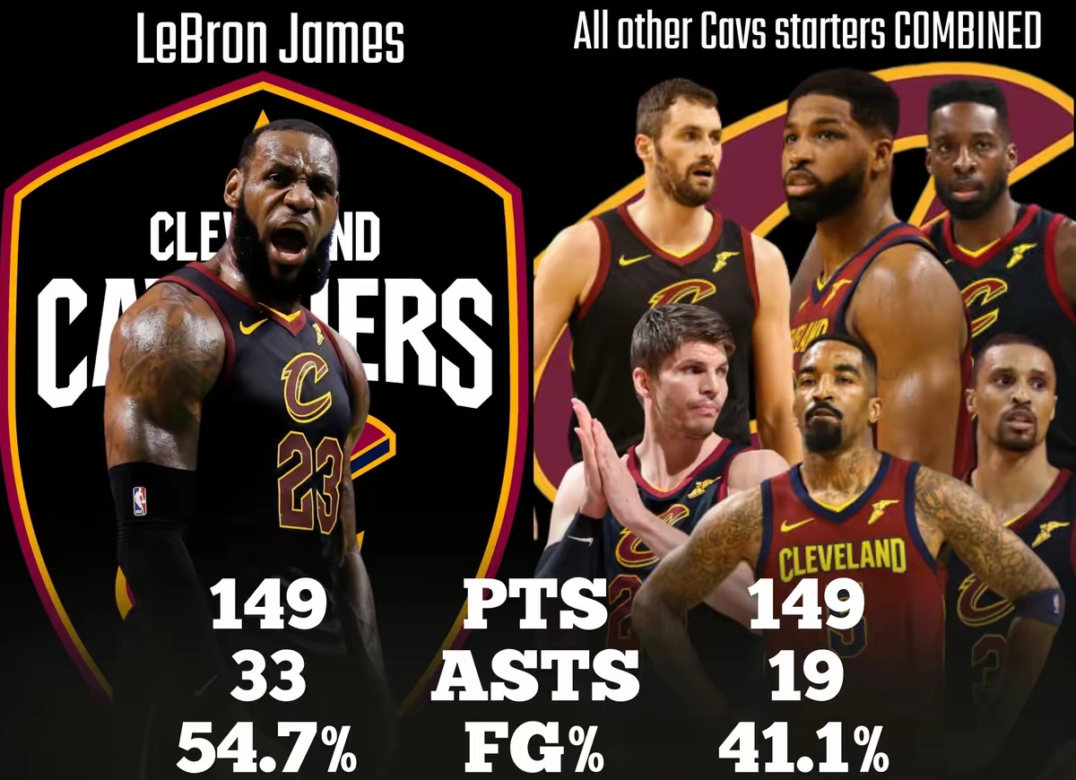 黑白体育-詹姆斯爆冷击败巴黎圣日耳曼，连败引爆全场！的简单介绍